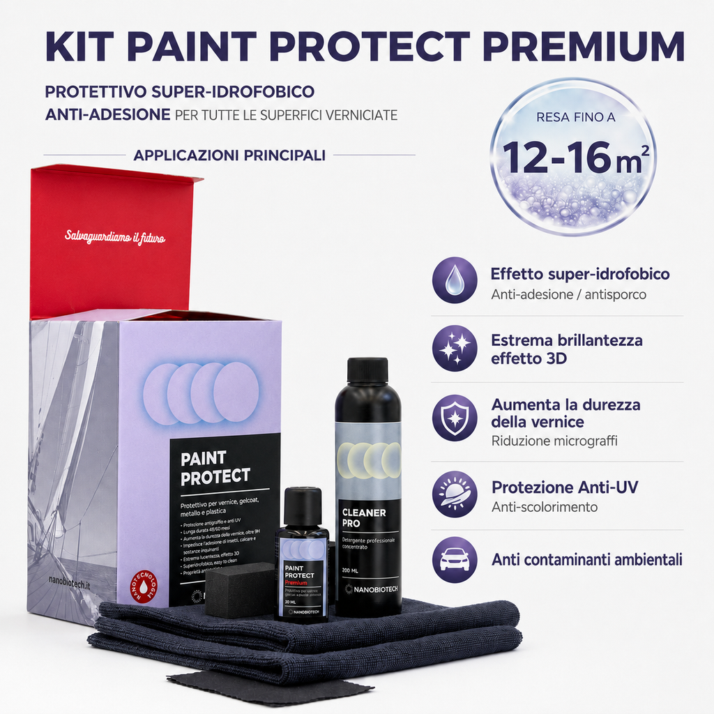 KIT PAIN PROTECT PREMIUM senza banner