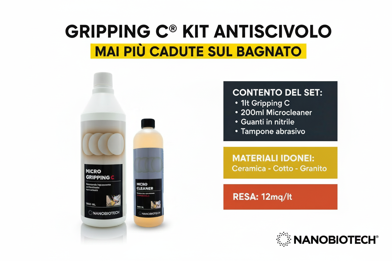 GRIPPING C Kit – Sfondo Bianco Puro