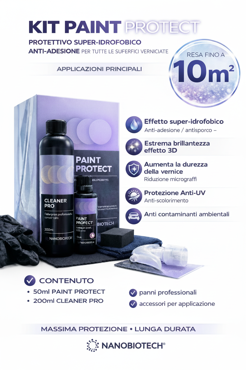 KIT PAINT PROTECT 50ml 10m² — sfondo bianco
