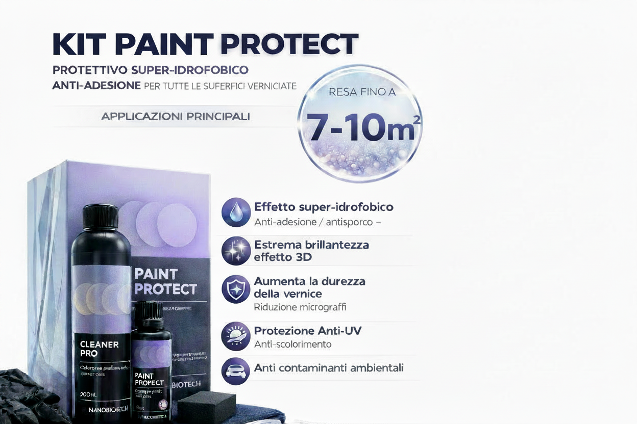 KIT PAINT PROTECT 7-10m²