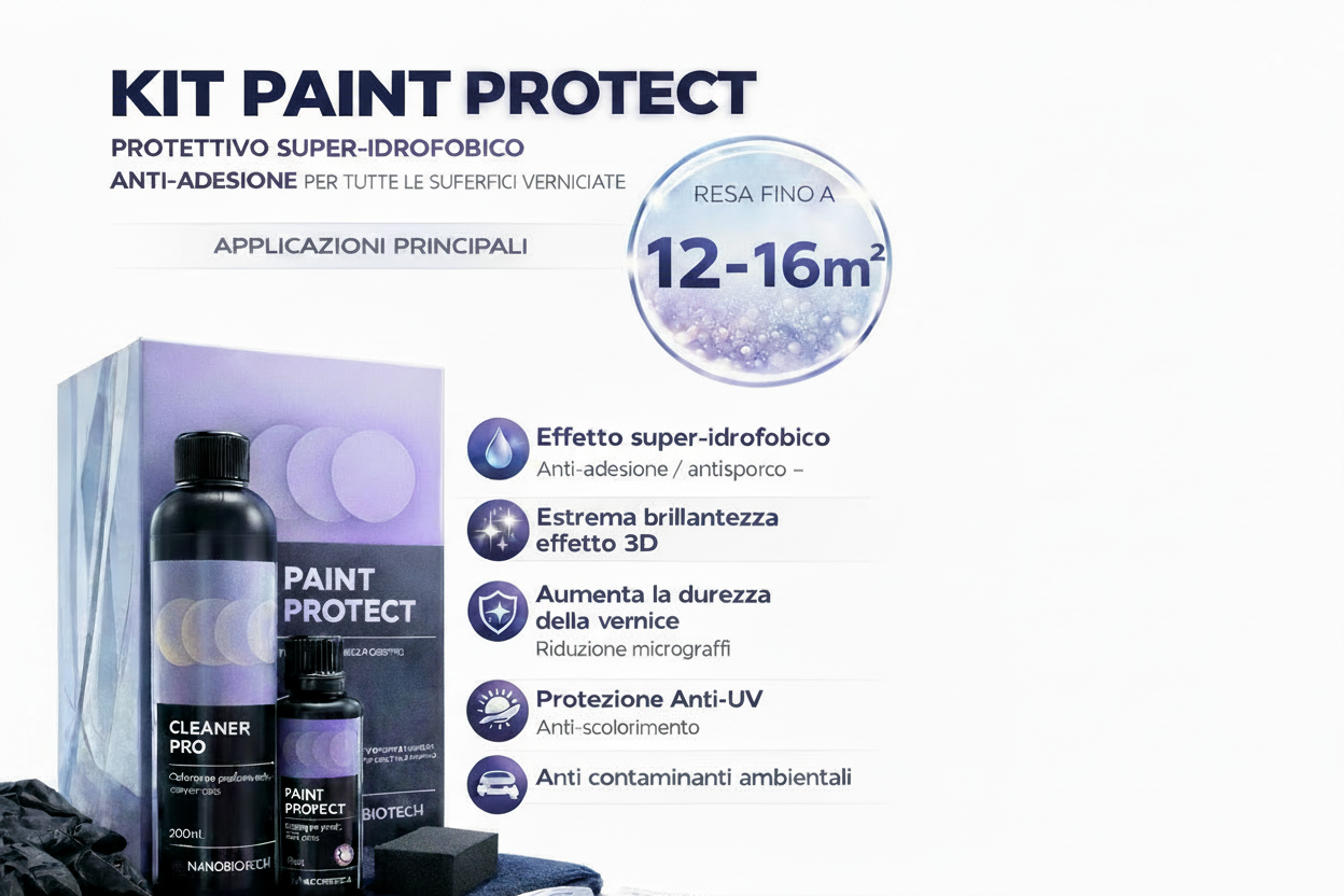 KIT PAINT PROTECT uniforme